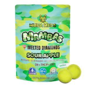 sour apple thc gummies